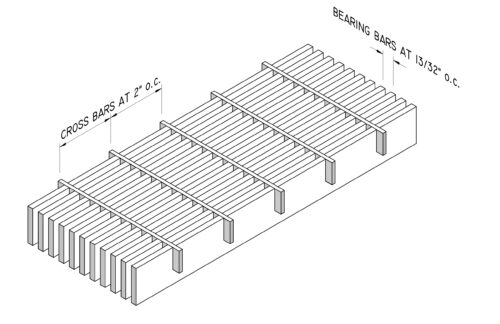 Borden Gratings