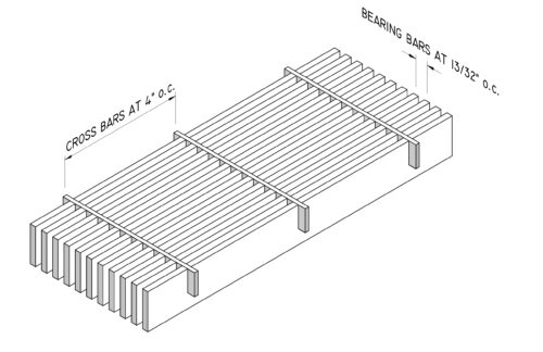 Borden Gratings